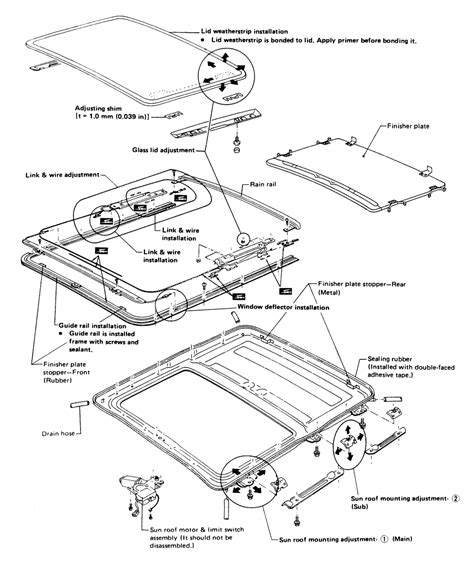 Nissan Maxima Sunroof Drain