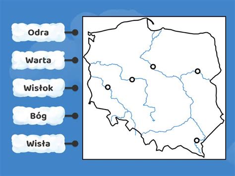 Polskie Rzeki Labelled Diagram