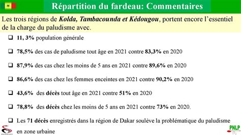 Le Paludisme Au S N Gal En Document Infomed