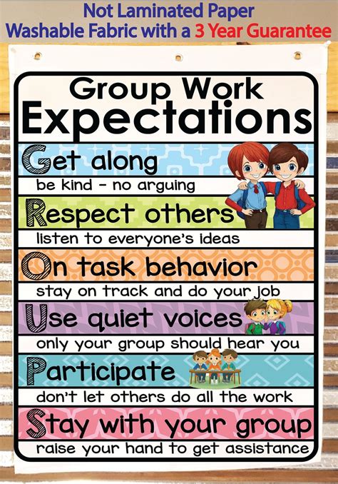 Group Work Expectation Anchor Chart Printed On Fabric Anchor Charts Are Flag Material Washable