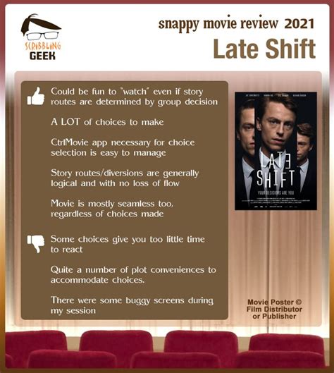 Movie Review - Late Shift - The Scribbling Geek