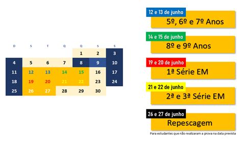 Prova Paulista Diretoria De Ensino Regi O De Piracicaba