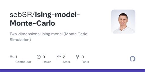 Github Sebsr Ising Model Monte Carlo Two Dimensional Ising Model