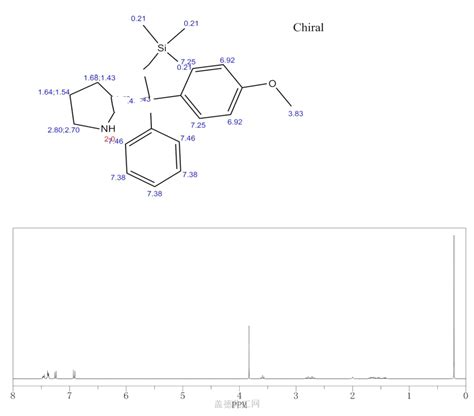 S Methoxyphenyl Phenyl Trimethylsilyloxy Methyl Pyrrolidine