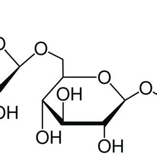 Amygdalin metabolites, adverse effects, treatment for overdose, and ...