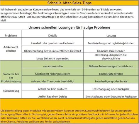 Eier Vollautomatische Brutmaschine Brutapparat Fl Chenbr Ter Inkubator