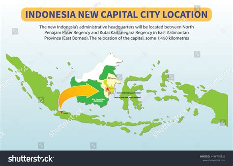 Infographic Vector Elements Indonesia New Capital Stock Vector Royalty