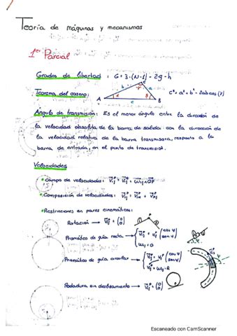 Resumen O Parcial Tmym Pdf