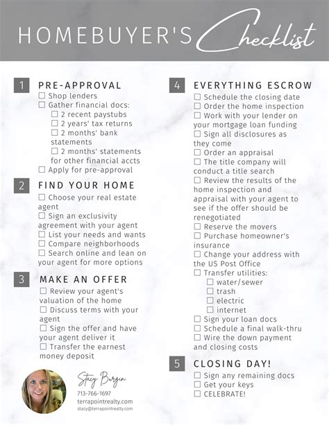 Home Buyers Checklist Terra Point Realty