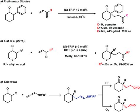 Asymmetric Addition Of α Branched Cyclic Ketones To Allenamides Catalyzed By A Chiral Phosphoric