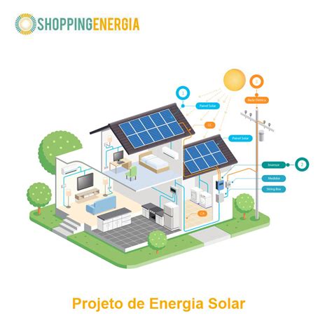 Kit Inversor Solar Renovigi Kwp P Gera Em Torno De