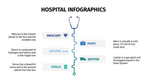 Free Hospital Infographics for Google Slides and PowerPoint