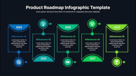 Premium Vector Product Roadmap Infographic Template