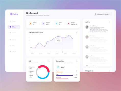 Modern Dashboard Design UI Kit Free XD Resource Adobe XD Elements