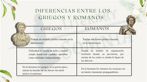 Cuales Son La Similitudes Y Diferencias Entre La Civilizaci N Griega Y