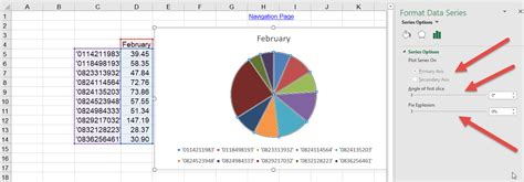 Exploded Pie Chart In Excel Gilllander