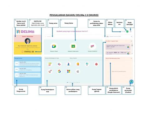 Delima 20 Login Digital Educational Learning Initiative Malaysia