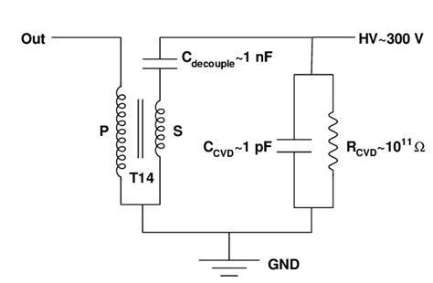 Electrical Scheme Of Diamond Detector Readout Diamond Detector Is