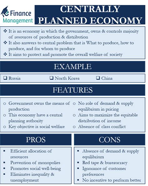 Centrally Planned Economy Features Advantages Limitations