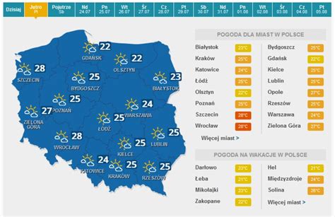 Prognoza Pogody Na Weekend Pogoda W INTERIA PL