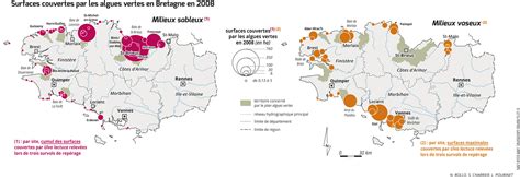 Eutrophisation Des Eaux C Ti Res Le Cas Des Mar Es Vertes En Bretagne