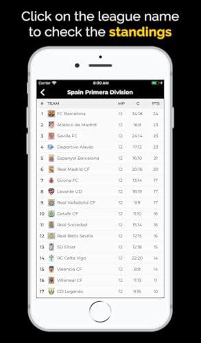 Daily Football Betting Tips And Score Predictions Pro Bet App On😡