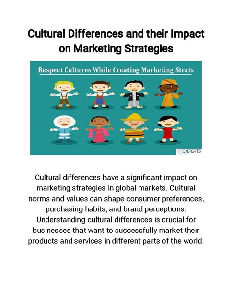 Cultural Differences & Their Impact on Global Marketing Strategies