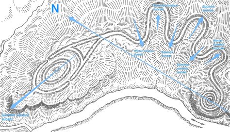 Great Serpent Mound - Fort Ancient culture