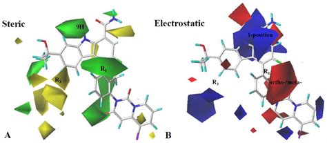 Ijms Free Full Text Molecular Modeling Studies On Carbazole