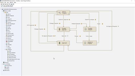 Transition Files From Multiple Workflows Using SOLIDWORKS PDM YouTube