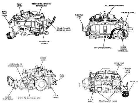 Engine Theory What Does A Throttle Valve Actuator Do In Carburetors