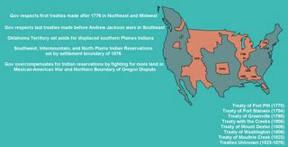 Trail Of Broken Treaties What If The United States Was Better At