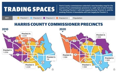 Newly Redrawn Precinct Maps Bring New Representation To Lake Houston