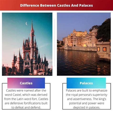 Castles Vs Palaces Difference And Comparison