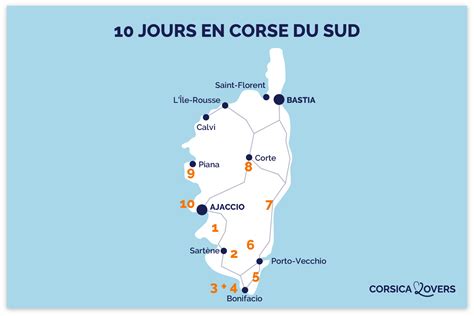 10 jours en Corse nos 3 itinéraires de rêve