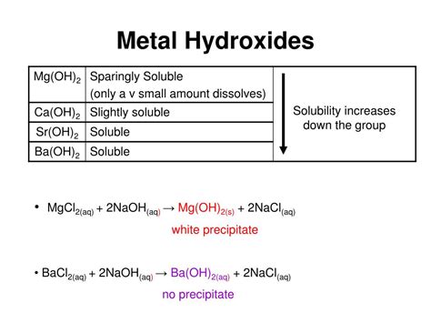 Ppt Group 2 Elements And Compounds Powerpoint Presentation Free