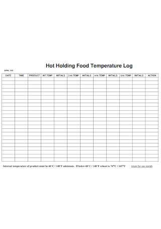 Food Service Temperature Log Sheets