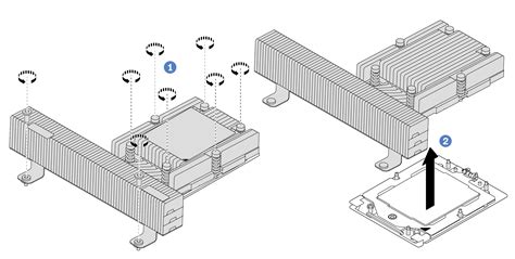 Remove A Heat Sink Thinksystem Sr V Lenovo Docs