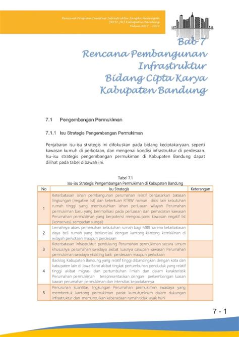 Pdf Bab Rencana Pembangunan Infrastruktur Bidang Cipta Karyasippa