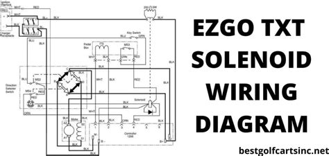 Troubleshoot Ezgo Golf Cart Solenoid