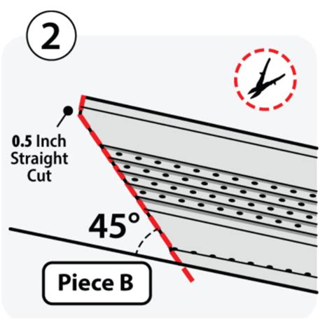 All-Aluminum Install Guide – Raptor Gutter Guard®