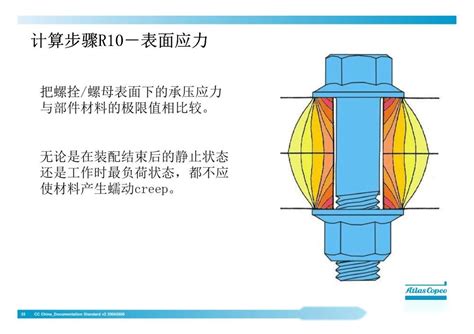 螺栓什么样算拧紧了？ 知乎