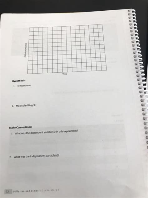 Solved DATE SECTION GROUP NAME INSTRUCTOR DATA LABORATORY 6 Chegg