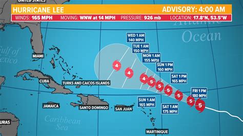 Hurricane Lee update: Forecast track and models of storm | khou.com