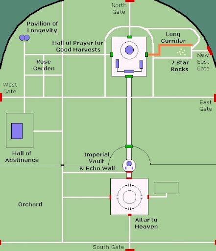 Consejos Para Visitar El Templo Del Cielo De Pek N Con Mapa