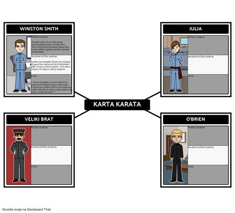 Karakterne Karte Za Storyboard Per Hr Examples