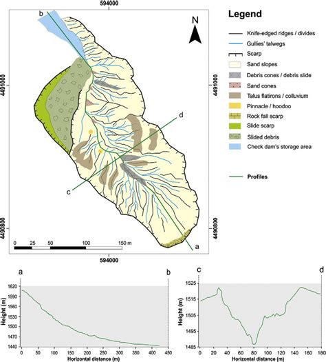 Plan View And Sections Of The Ribagorda Gully Landforms Within The