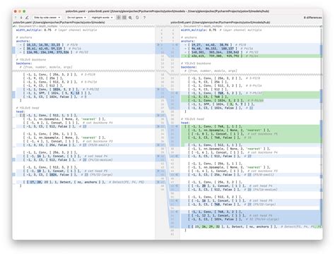 YOLOv5 P6 Models 2110 Issues Ultralytics Yolov5 GitLab