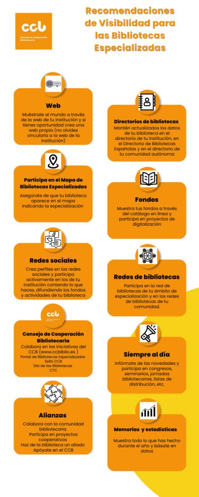 Recomendaciones De Visibilidad Para Las Bibliotecas Especializadas CCB