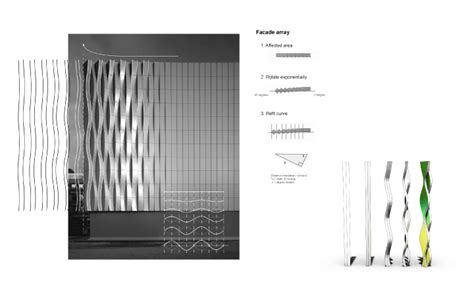 Parametric Skins Research Laboratory Iaac Blog